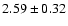 $2.59\pm0.32$