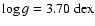 $\log{g} = 3.70~{\rm dex}$