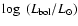 $\log~(L_{\rm bol}/L_{\odot})$