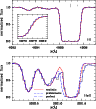 \begin{figure}
\par\includegraphics[width=8.4cm,clip]{6566fig4.ps}
\end{figure}
