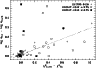 \begin{figure}
\par\includegraphics[width=8.4cm,clip]{6566fig7.ps}
\end{figure}