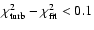 $\chi^2_{{\rm turb}} - \chi^2_{{\rm fit}} < 0.1$