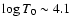 $\log T_0
\sim 4.1$