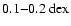 $0.1{-}0.2~{\rm dex}$