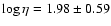 $\log\eta = 1.98 \pm 0.59$