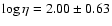 $\log\eta = 2.00 \pm 0.63$