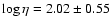 $\log\eta = 2.02 \pm 0.55$