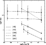 \begin{figure}
\par\includegraphics[width=8cm,clip]{4194fig5.ps}
\end{figure}