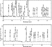 \begin{figure}
\par\includegraphics[width=15.2cm,clip]{4194fig1.ps}
\end{figure}