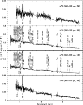 \begin{figure}
\par\includegraphics[width=15cm,clip]{4194fig2.ps} \end{figure}