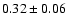 $0.32 \pm 0.06$