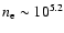 $n_{\rm e}\sim10^{5.2}$
