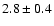 $2.8 \pm 0.4$