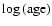 $\log \textup{(age)}$