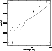 \begin{figure}
\resizebox{8.8cm}{!}{\includegraphics[]{5433fig6.eps}}
\end{figure}