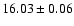 $16.03\pm0.06$