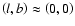 $\left(l,b\right) \approx
\left(0,0\right)$