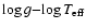 $\log g{-}\!\log T_{\rm eff}$