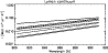\begin{figure}
\par\includegraphics[width=8.5cm,clip]{6142fig7.eps}
\end{figure}