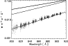 \begin{figure}
\par\includegraphics[width=8.5cm,clip]{6142fig8.eps}
\end{figure}