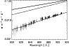 \begin{figure}
\par\includegraphics[width=8.5cm,clip]{6142fig9.eps}
\end{figure}