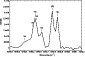 \begin{figure}
\par {\includegraphics[width=7.4cm,clip]{6231fig2.eps} }
\end{figure}