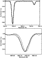 \begin{figure}
\par {\includegraphics[angle=90,width=7.3cm,clip]{6231fig6a.eps} }
{\includegraphics[angle=90,width=7.3cm,clip]{6231fig6b.eps} }
\end{figure}