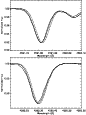\begin{figure}
\par {\includegraphics[angle=90,width=7.4cm,clip]{6231fig7a.eps} }
{\includegraphics[angle=90,width=7.4cm,clip]{6231fig7b.eps} }
\end{figure}