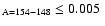 $ _{\rm A=154 - 148} \leq 0.005~$