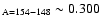 $_{\rm A =154-148} \sim 0.300~$