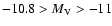 $-10.8>M_{\rm V}>-11$