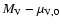 $M_{\rm V} - \mu _{\rm V,0}$