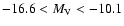 $-16.6<M_{\rm V}<-10.1$