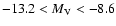 $-13.2<M_{\rm V}<-8.6$