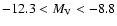 $-12.3<M_{\rm V}<-8.8$