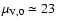 $\mu_{\rm V,0} \simeq 23$