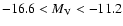 $-16.6<M_{\rm V}<-11.2$
