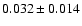 $0.032 \pm 0.014$