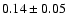 $0.14 \pm 0.05$