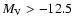 $M_{\rm V}>-12.5$