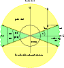 \begin{figure}
\par\includegraphics[width=8.2cm,clip]{6325fig2.eps}\end{figure}
