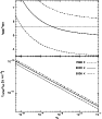 \begin{figure}
\par\includegraphics[width=8.2cm,clip]{6325fig4.eps}\end{figure}