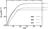 \begin{figure}
\par\includegraphics[width=8.2cm,clip]{6325fig5.eps}\end{figure}