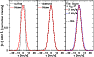 \begin{figure}
\par\includegraphics[width=8.2cm,clip]{6325fig6.eps}\end{figure}