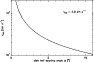 \begin{figure}
\par\includegraphics[width=8.2cm,clip]{6325fig7.eps}\end{figure}