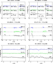 \begin{figure}
\par\includegraphics[width=16cm,clip]{6383fig1.eps}
\end{figure}