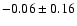 $-0.06\pm0.16$