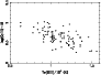 \begin{figure}
\par\includegraphics[angle=-90,width=8cm]{6916fig3.eps} \end{figure}