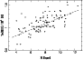 \begin{figure}
\par\includegraphics[angle=-90,width=8cm]{6916fig2.eps} \end{figure}