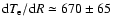 ${\rm d}T_{\rm e}/{\rm d}R \simeq 670\pm 65~$